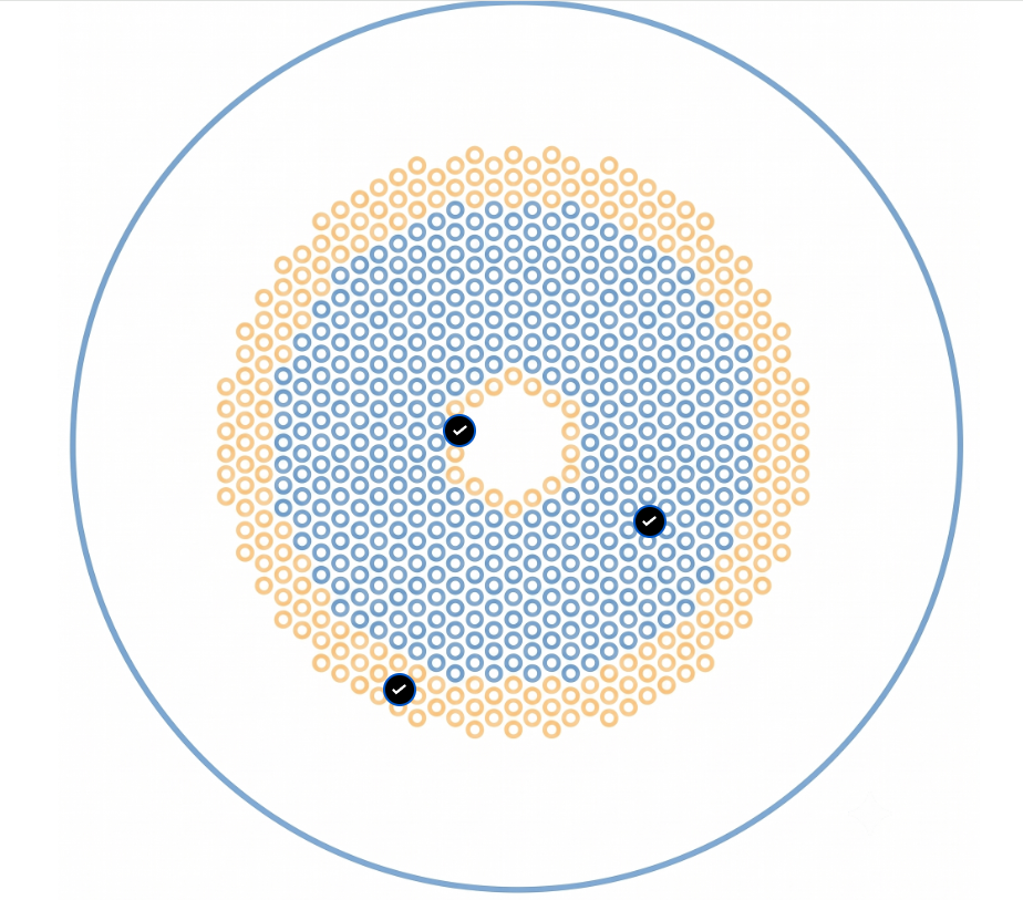 MiYOSMART iQ Triple Enhanced Design structure with expanded treatment coverage and additional defocus segments