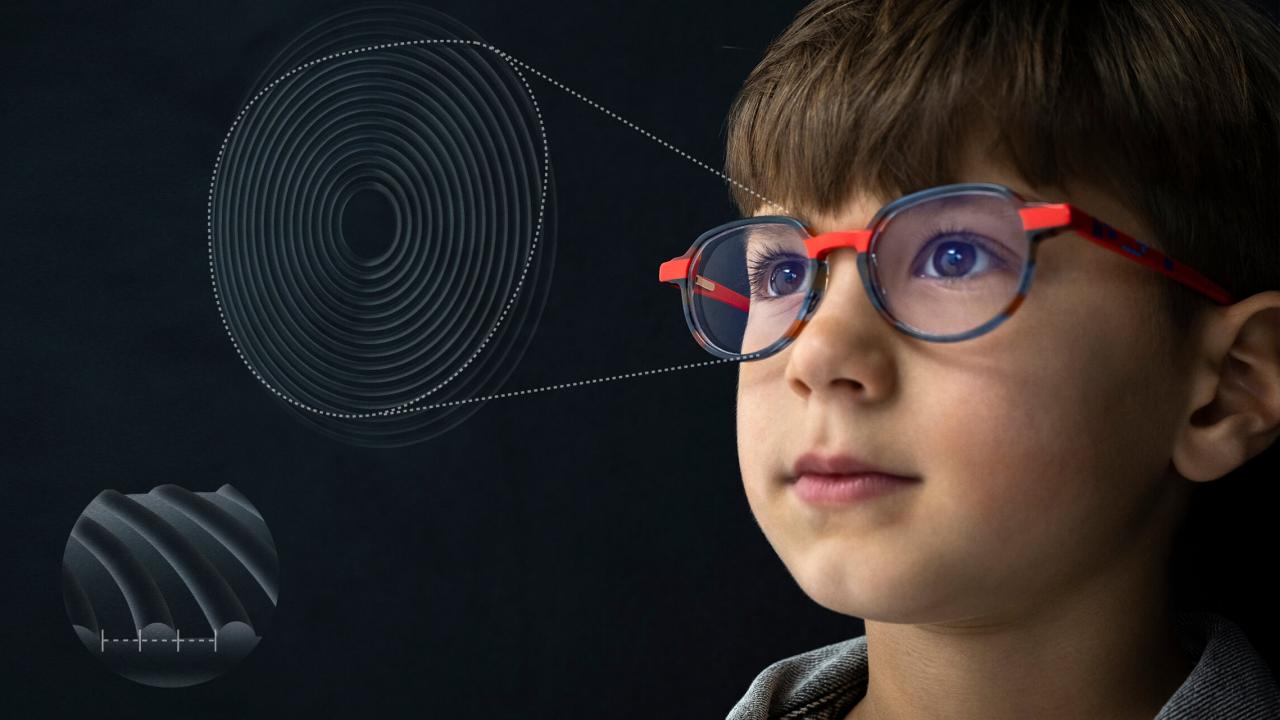 Official ZEISS MyoCare graphic showing the clear centre and concentric C.A.R.E. treatment structure